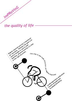 quality of life