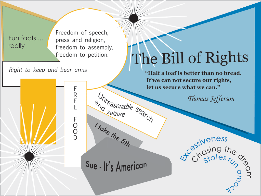 billofrights background