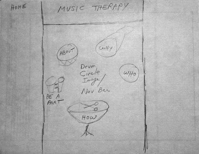 A preliminary sketch of a site about music therapy.