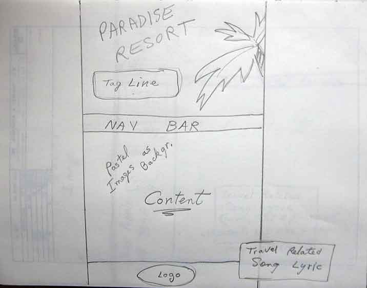 Sketch number 2 of my proposed site layout, for a tropical vacation resort.