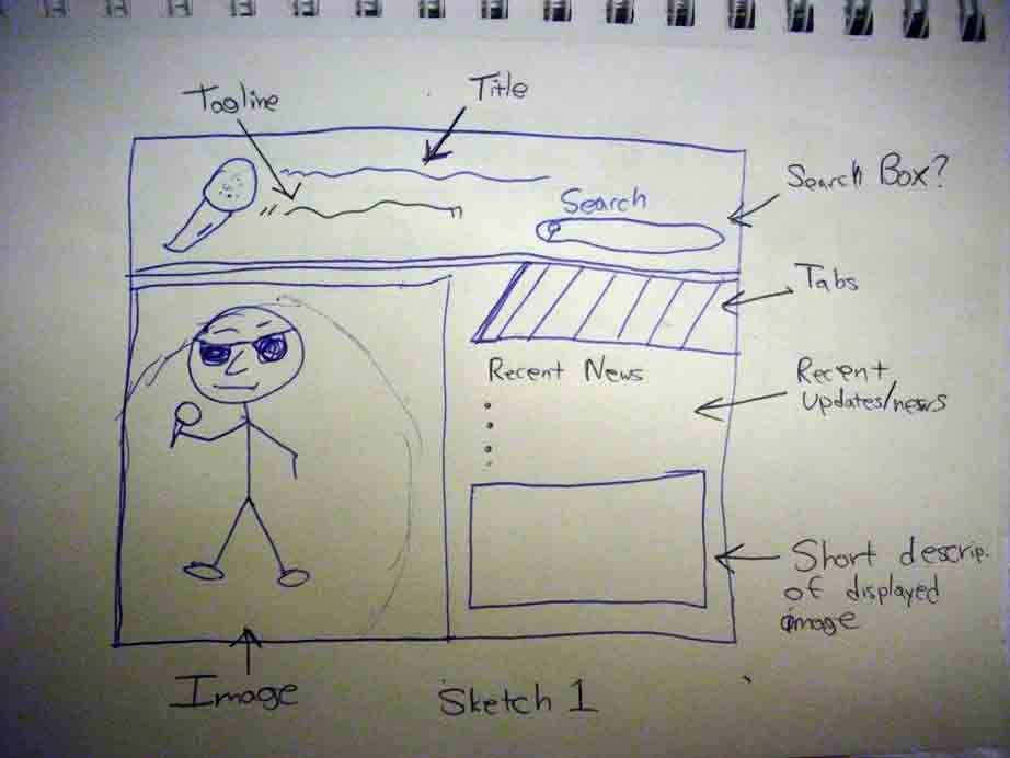 webpage sketch