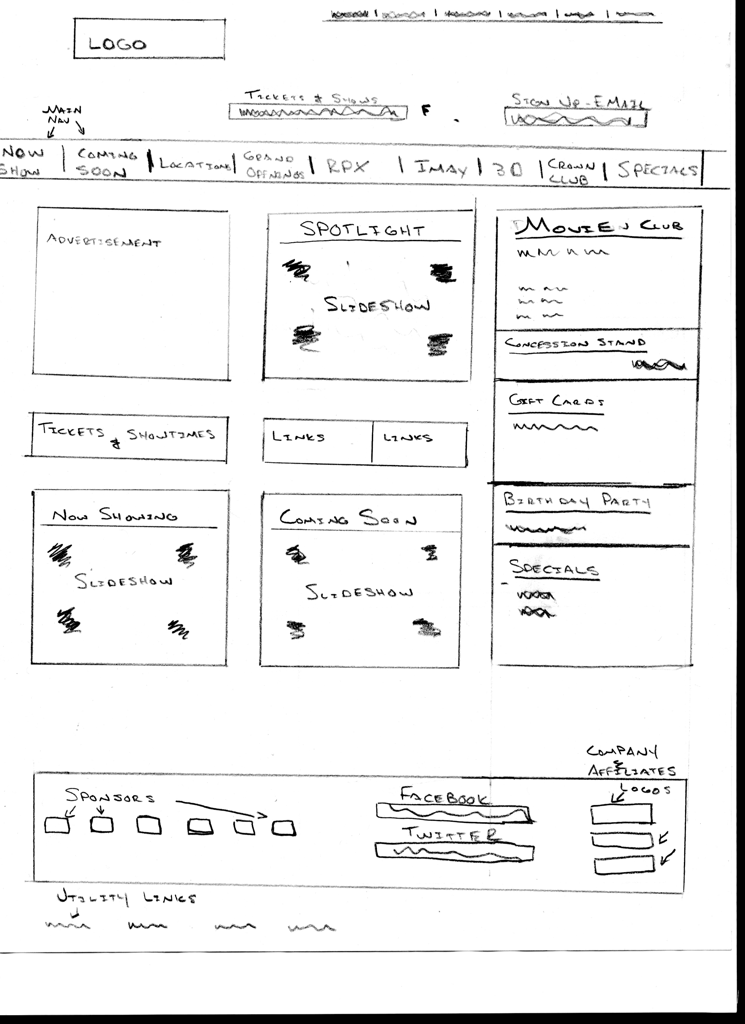 wireframe example number 1