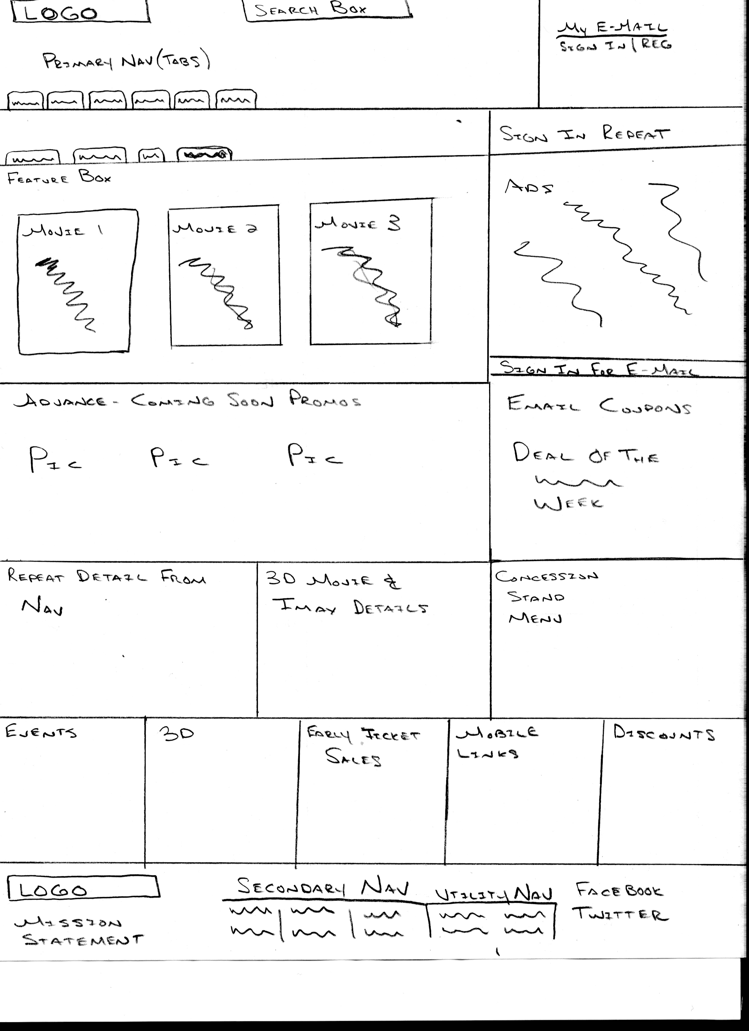 wireframe example number 3