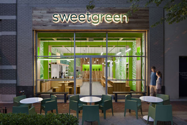 The front of Sweetgreen Restaurant in Washington DC