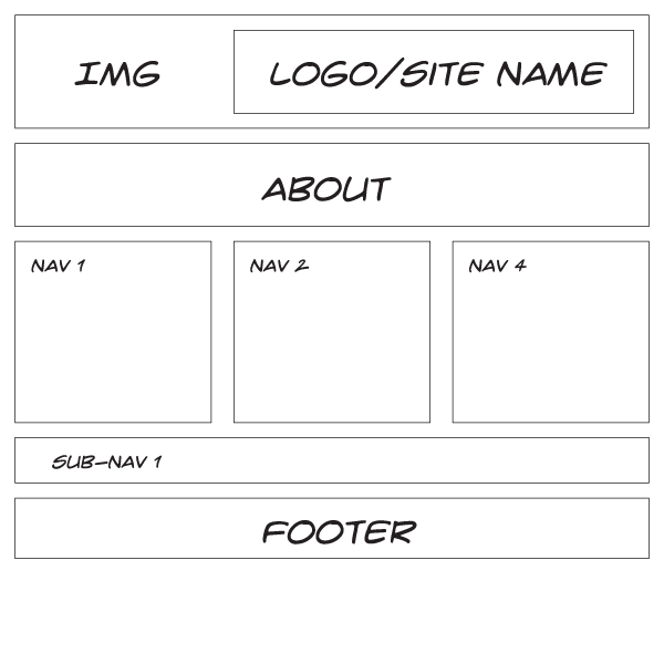 my wireframe 1 diagram