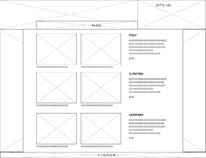 Wireframe sketch of journal-style web site layout