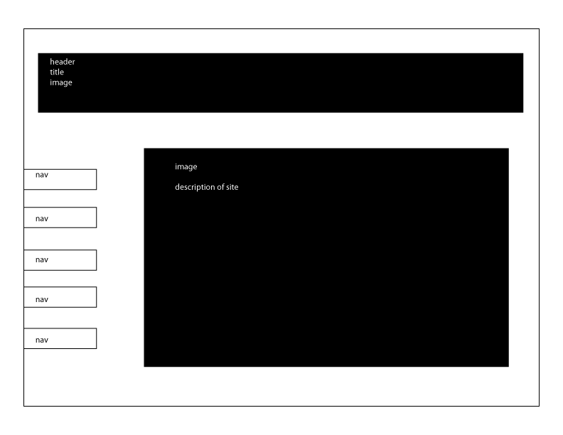 HomePageWireFrame-01