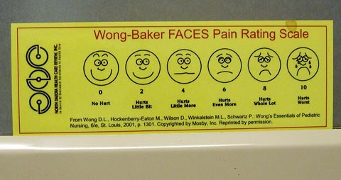 Faces pain rating scale