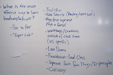 Whiteboard with student comments written on it.
