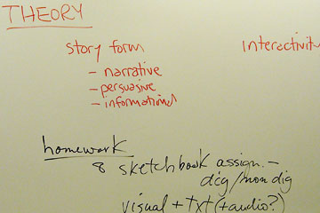 Notes about Interactive Media on whiteboard