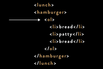 Screenshot from Hamburger Text Markup Language