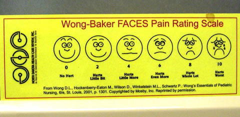 Wong-Baker Pain Scale