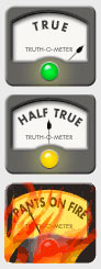Icons representing various scores on the Truth-O-Meter